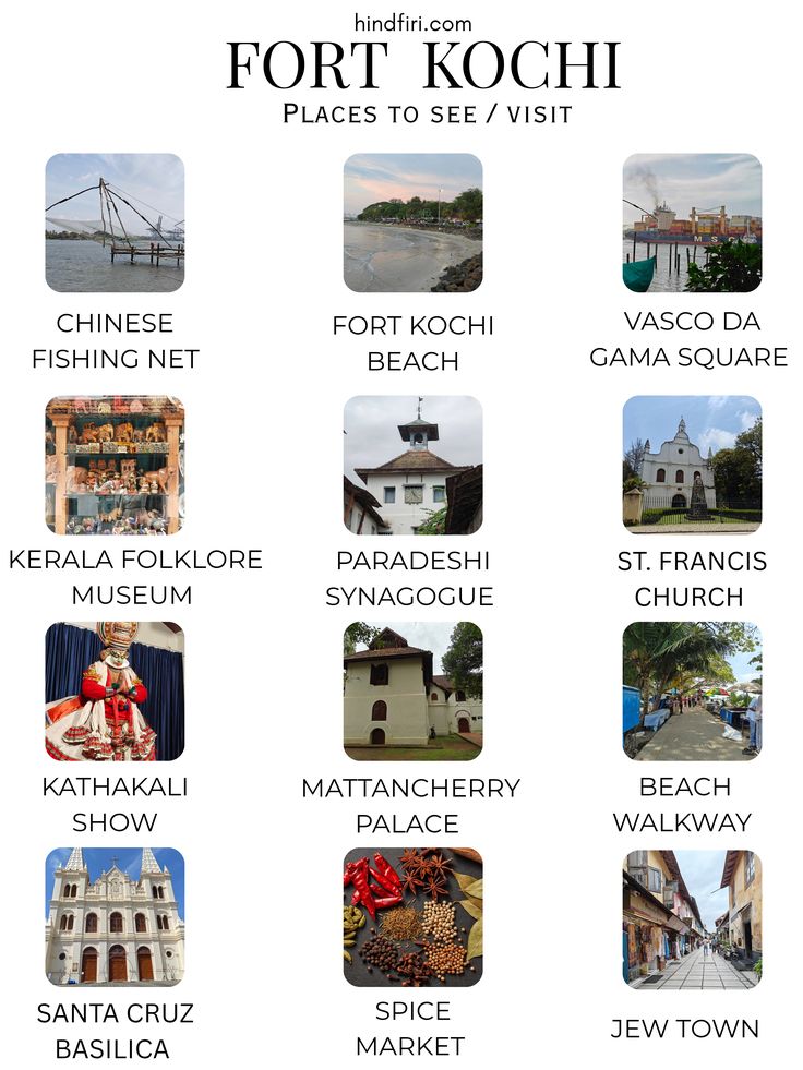 Fort Kochi - Kerala